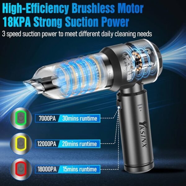81mkwDeexJL._AC_UF894,1000_QL80_ Handheld Vacuum Cleaner 4 in 1 Cordless Battery 18000Pa Brushless Motor 3 Speed Mini Vacuum Cleaner for Office Home Kitchen Animal Hair PC Cleaning Kit