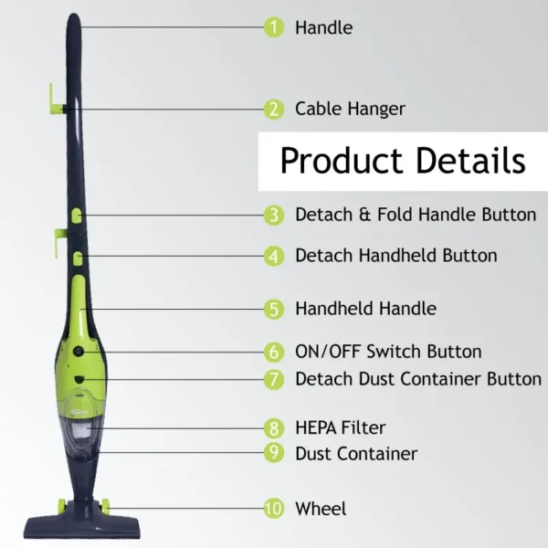 PowerPac PPV600 Stick Handheld vacuum cleaner with Hepa filtration 600 Watts